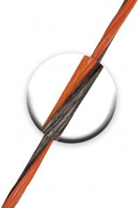 Premium_Custom_String_Combined